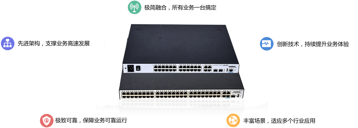 面向业务，极简融合